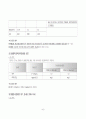 요추 척추관 협착증(Spinal stenosis of lumbar spine)case study 43페이지