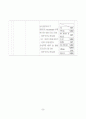 요추 척추관 협착증(Spinal stenosis of lumbar spine)case study 56페이지