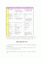 평생교육의 문제점과 발전방향 연구-평생교육기관의 역할을 중심으로- 8페이지