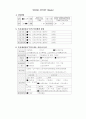 송광종합사회복지관(사례관리 및 프로포절) 10페이지