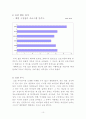 집단상담 운영 보고서 10페이지