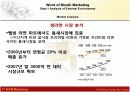 WoM 마케팅 설문 및 분석 조사자료 (구전마케팅 실제 분석자료) 6페이지