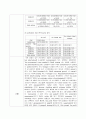 [생화학 실험] Purification of Thermostable DNA polymerase / 열에 안정한 DNA 중합효소의 정제 6페이지