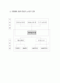 능력주의 임금과 인사고과 6페이지