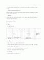 식코에 비추어 우리나라 의료보험의 실태 및 개선방향 10페이지