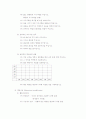 주의력 결핍∙과잉행동 장애(ADHD)에 대하여 7페이지