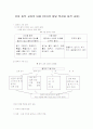 유아 동작 교육의 내용 (유아의 발달 특성과 동작 교육)  1페이지