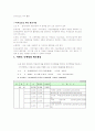 성매매예방교육 사업계획서 6페이지