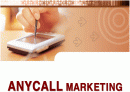 삼성전자 애니콜(ANYCALL)의 마케팅전략 1페이지