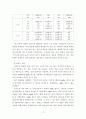 기존통계자료 상에 나타난 통계처리 방법 분석 12페이지