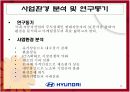 현대자동차 마케팅분석 3페이지