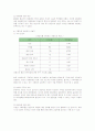 대한항공의 마케팅전략 (SWOT, STP, 4P) 10페이지