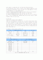 글로벌 항공사 대한항공의 여객승무원 인사관리 3페이지