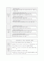 한국 공교육 현상에 대한 진단과 대안에 관한 모든것 11페이지