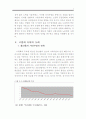 고령화사회 노동복지제도 선진화 방안 4페이지