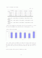 이명박정부가 영어논란을 일으킨 배경에 대한 사회적 고찰 16페이지