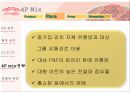 [마케팅조사론]대한민국 대표김치 '종가집김치' 마케팅전략 분석 21페이지