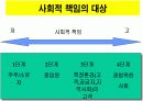 (경영학원론)사회적 책임과 경영윤리 9페이지