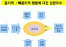 (경영학원론)사회적 책임과 경영윤리 12페이지