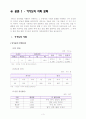 가히 살만한 섬 - 可居島 -사회문화, 어업구조를 바탕으로 소득증대방안의 모색- 5페이지