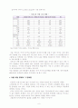 가히 살만한 섬 - 可居島 -사회문화, 어업구조를 바탕으로 소득증대방안의 모색- 8페이지