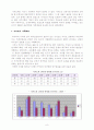 가히 살만한 섬 - 可居島 -사회문화, 어업구조를 바탕으로 소득증대방안의 모색- 10페이지