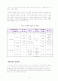 가히 살만한 섬 - 可居島 -사회문화, 어업구조를 바탕으로 소득증대방안의 모색- 21페이지