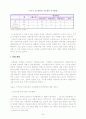 가히 살만한 섬 - 可居島 -사회문화, 어업구조를 바탕으로 소득증대방안의 모색- 22페이지