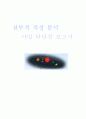 [인터넷 비즈니스] 천부적 적성분석 사업 타당성 보고서(음향오행에대해서) 1페이지