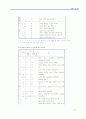 외래어표기규정 13페이지