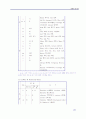 외래어표기규정 23페이지