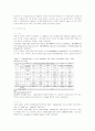 소각장시설 주변 토양중 다이옥신 농도 및 분포특성에 관한 조사 6페이지