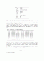 소각장시설 주변 토양중 다이옥신 농도 및 분포특성에 관한 조사 8페이지