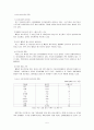 식품외식 산업분석보고서 7페이지