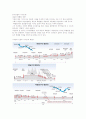 한반도 대운하와 환경문제 9페이지