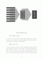 와이브로의 성공적 시장진입을 위한 마케팅 전략에 대한 연구 13페이지