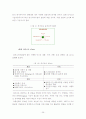 와이브로의 성공적 시장진입을 위한 마케팅 전략에 대한 연구 29페이지