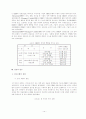 국내기업의CRM고객관계관리성공요인에관한연구 13페이지