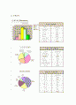 스포츠마케팅의새로운도전과과제 17페이지