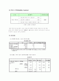 스포츠마케팅의새로운도전과과제 19페이지