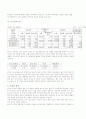 대성엘텍 2008년3분기 기업분석 및 전망 (2009년1분기 까지) 7페이지