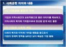 [경영학원론]기업의 사회적책임과 사회공헌활동 사례조사(A+리포트) 3페이지