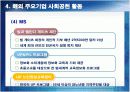 [경영학원론]기업의 사회적책임과 사회공헌활동 사례조사(A+리포트) 16페이지