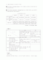 현대카드 마케팅 성공사례에 관한 조사 17페이지