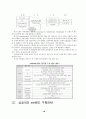 인터넷비지니스를통한e브랜드구축연구 11페이지