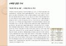 수목장의 현재 및 미래 43페이지