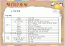 [중소기업창업론]떡카페 창업계획서(A+리포트) 18페이지