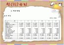 [중소기업창업론]떡카페 창업계획서(A+리포트) 19페이지