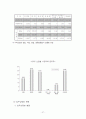 산업재해에 대한 종업원 보상 27페이지