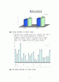 산업재해에 대한 종업원 보상 41페이지